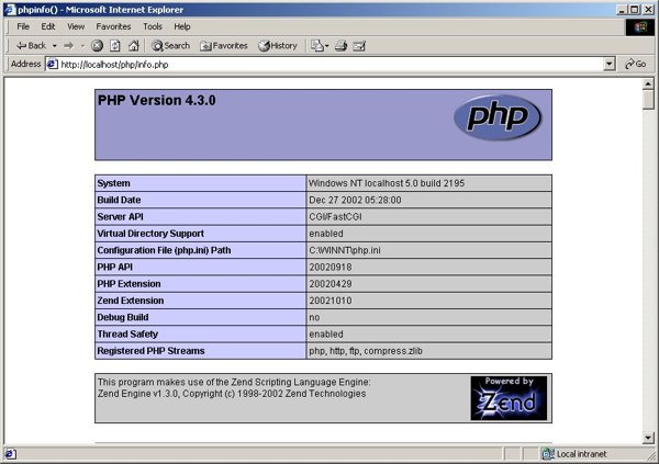 Preizkus PHP-ja